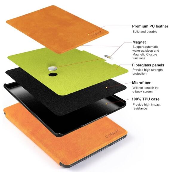 CoBak Case for ereader - All New PU Leather Smart Cover with Auto Sleep Wake - Picture 2 of 5